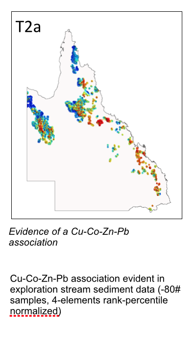 T2cT2a Example
